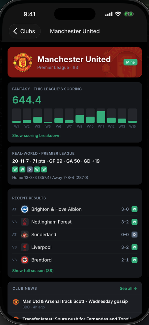 Club page — fantasy points, form and live news on the League Advantage iOS app