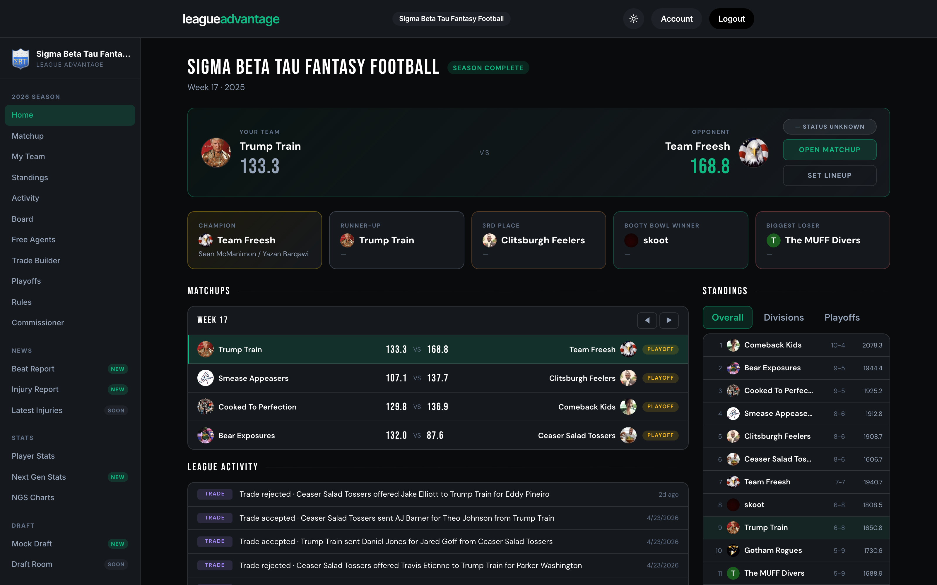 League Advantage dashboard