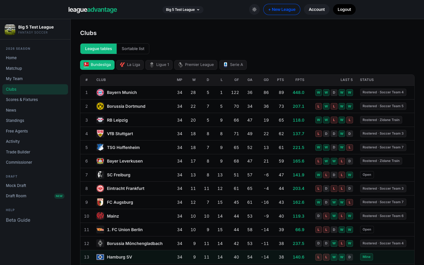 Club profile — recent form and news
