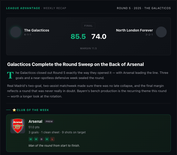 Weekly recap — a fantasy soccer team's round recap with final score, club of the week, and a written matchup story